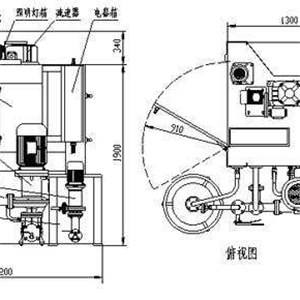 濕式箱體式噴砂機